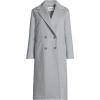 Lands’ End Women’s Insulated Double Breasted Wool Coat(Light Gray Heather)