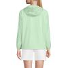 Lands’ End Women’s Packable Anorak Windbreaker(Icy Mint/Egret)