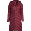 Lands’ End Womens Packable Chevron Wanderweight Down Coat Rich Burgundy Regular X-Large