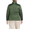 Lands’ End Women’s Plus Size Wanderweight Packable Down Jacket 3X Estate Green Shine