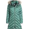 Lands’ End Womens Plush Lined Insulated Coat Washed Evergreen Regular Medium
