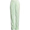 Lands’ End Women’s Print Flannel Pajama Pants(Icy Mint Green Stripe)
