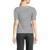 Lands’ End Women’s Puff Sleeve Mariner Square Neck Top(Oyster/Black Breton Stripes)