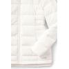 Lands’ End Womens Puffer Down Jacket Ivory Plus 3x