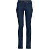 Lands’ End Women’s Recover Denim Mid Rise Slim Leg Jeans(River Rinse)