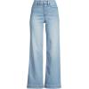 Lands’ End Women’s Recover High Rise Wide Leg Jeans(Arctic Indigo)