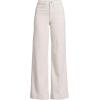 Lands’ End Women’s Recover High Rise Wide Leg Jeans(Ivory Latte)