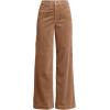 Lands’ End Women’s Recover High Rise Wide Leg Jeans(Maple Toffee)