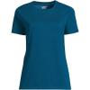 Lands’ End Women’s Relaxed American-Grown Supima Cotton Crew Neck T-Shirt(Baltic Teal)