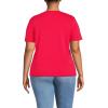 Lands’ End Women’s Relaxed American-Grown Supima Cotton Crew Neck T-Shirt(Berry Rouge)