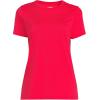 Lands’ End Women’s Relaxed American-Grown Supima Cotton Crew Neck T-Shirt(Berry Rouge)