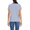 Lands’ End Women’s Relaxed American-Grown Supima Cotton Crew Neck T-Shirt(Cobalt/Ivory Micro Stripe)