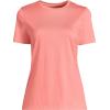 Lands’ End Women’s Relaxed American-Grown Supima Cotton Crew Neck T-Shirt(Coral Clay)
