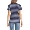 Lands’ End Women’s Relaxed American-Grown Supima Cotton Crew Neck T-Shirt(Deep Sea Navy Breton Stripe)