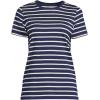 Lands’ End Women’s Relaxed American-Grown Supima Cotton Crew Neck T-Shirt(Deep Sea Navy Breton Stripe)