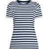 Lands’ End Women’s Relaxed American-Grown Supima Cotton Crew Neck T-Shirt(Deep Sea Navy Even Stripe)