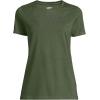 Lands’ End Women’s Relaxed American-Grown Supima Cotton Crew Neck T-Shirt(Estate Green)