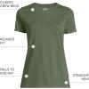 Lands’ End Women’s Relaxed American-Grown Supima Cotton Crew Neck T-Shirt(Estate Green)