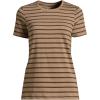 Lands’ End Women’s Relaxed American-Grown Supima Cotton Crew Neck T-Shirt(Honey Beige Dual Stripe)