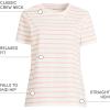 Lands’ End Women’s Relaxed American-Grown Supima Cotton Crew Neck T-Shirt(Ivory/Peach Breton Stripe)