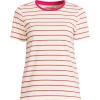 Lands’ End Women’s Relaxed American-Grown Supima Cotton Crew Neck T-Shirt(Ivory/Poppy Double Stripe)