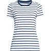 Lands’ End Women’s Relaxed American-Grown Supima Cotton Crew Neck T-Shirt(Navy)