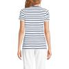 Lands’ End Women’s Relaxed American-Grown Supima Cotton Crew Neck T-Shirt(Navy/White Breton Stripe)