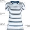 Lands’ End Women’s Relaxed American-Grown Supima Cotton Crew Neck T-Shirt(Navy/White Breton Stripe)