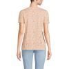 Lands’ End Women’s Relaxed American-Grown Supima Cotton Crew Neck T-Shirt(Orange Mist Palm Leaves)