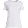 Lands’ End Women’s Relaxed American-Grown Supima Cotton Crew Neck T-Shirt(Pale Lilac Frost)