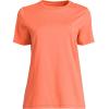 Lands’ End Women’s Relaxed American-Grown Supima Cotton Crew Neck T-Shirt(Papaya Orange)