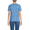 Lands’ End Women’s Relaxed American-Grown Supima Cotton Crew Neck T-Shirt(Paradise Blue Tossed Floral)
