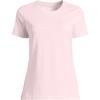 Lands’ End Women’s Relaxed American-Grown Supima Cotton Crew Neck T-Shirt(Pink Fog)