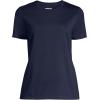 Lands’ End Women’s Relaxed American-Grown Supima Cotton Crew Neck T-Shirt(Radiant Navy)