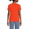 Lands’ End Women’s Relaxed American-Grown Supima Cotton Crew Neck T-Shirt(Rich Persimmon Dual Stripe)
