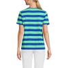 Lands’ End Women’s Relaxed American-Grown Supima Cotton Crew Neck T-Shirt(Sapphire Gem/Mint Bold Stripe)