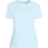 Lands’ End Women’s Relaxed American-Grown Supima Cotton Crew Neck T-Shirt(Soft Ice Blue)