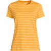 Lands’ End Women’s Relaxed American-Grown Supima Cotton Crew Neck T-Shirt(Sweet Mango Dual Stripe)