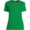 Lands’ End Women’s Relaxed American-Grown Supima Cotton Crew Neck T-Shirt(True Green)