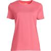 Lands’ End Women’s Relaxed American-Grown Supima Cotton Crew Neck T-Shirt(Wood Lily)