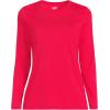 Lands’ End Women’s Relaxed American-Grown Supima Cotton Long Sleeve Crew Neck T-Shirt(Berry Rouge)