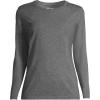 Lands’ End Women’s Relaxed American-Grown Supima Cotton Long Sleeve Crew Neck T-Shirt(Charcoal Heather)