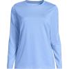 Lands’ End Women’s Relaxed American-Grown Supima Cotton Long Sleeve Crew Neck T-Shirt(Clear Blue Sky)