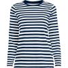 Lands’ End Women’s Relaxed American-Grown Supima Cotton Long Sleeve Crew Neck T-Shirt(Deep Sea Navy Even Stripe)