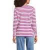 Lands’ End Women’s Relaxed American-Grown Supima Cotton Long Sleeve Crew Neck T-Shirt(Light Raspberry Even Stripe)