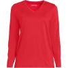 Lands’ End Women’s Relaxed American-Grown Supima Cotton Long Sleeve V-Neck T-Shirt(Compass Red)