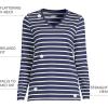 Lands’ End Women’s Relaxed American-Grown Supima Cotton Long Sleeve V-Neck T-Shirt(Deep Sea Navy Breton Stripe)