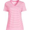Lands’ End Women’s Relaxed American-Grown Supima Cotton V-Neck T-Shirt(Apple Blossom Micro Stripe)