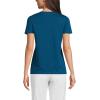 Lands’ End Women’s Relaxed American-Grown Supima Cotton V-Neck T-Shirt(Baltic Teal)