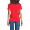 Lands’ End Women’s Relaxed American-Grown Supima Cotton V-Neck T-Shirt(Coral Red)